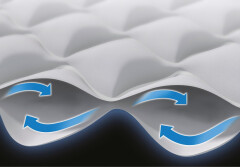 Nafukovací postel Intex Supreme Air-Flow