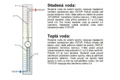 Solární sprcha HANSCRAFT BLUE RAINBOW 3